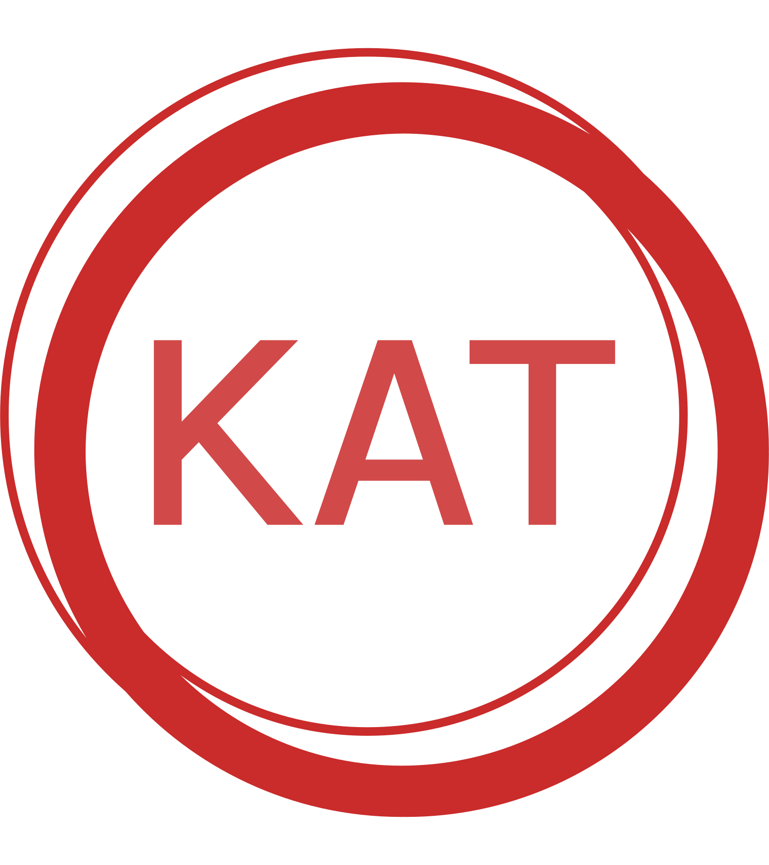 kat